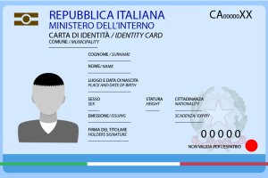 Come Diventare Cittadino Italiano se sei Straniero, per Residenza e Altro