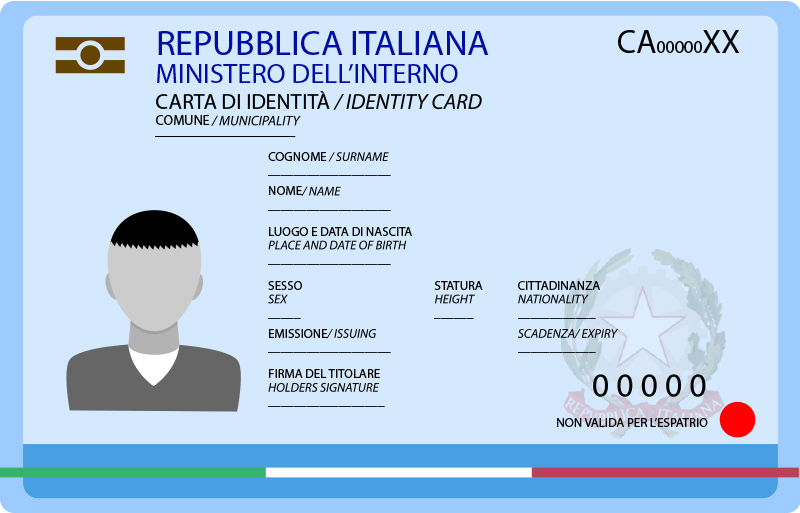 Come Diventare Cittadino Italiano se sei Straniero, per Residenza e Altro