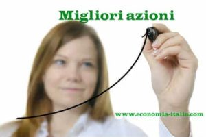 Migliori azioni da Comprare Giugno 2024