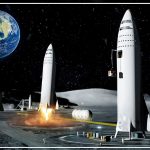 Razzo Starship SpaceX: Costi/Ricavi Colonizzazione di Marte e Luna